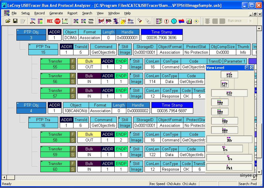 智能顯示屏顯示 USB 協(xié)議的每一層以及設(shè)備類解碼，例如圖片傳輸協(xié)議 (PTP))