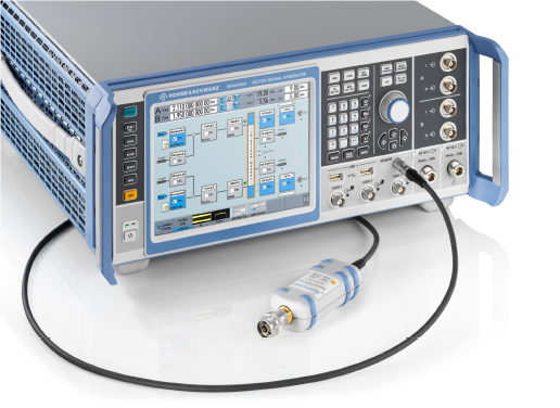 R&S SMW200A信號(hào)發(fā)生器-云帆興燁