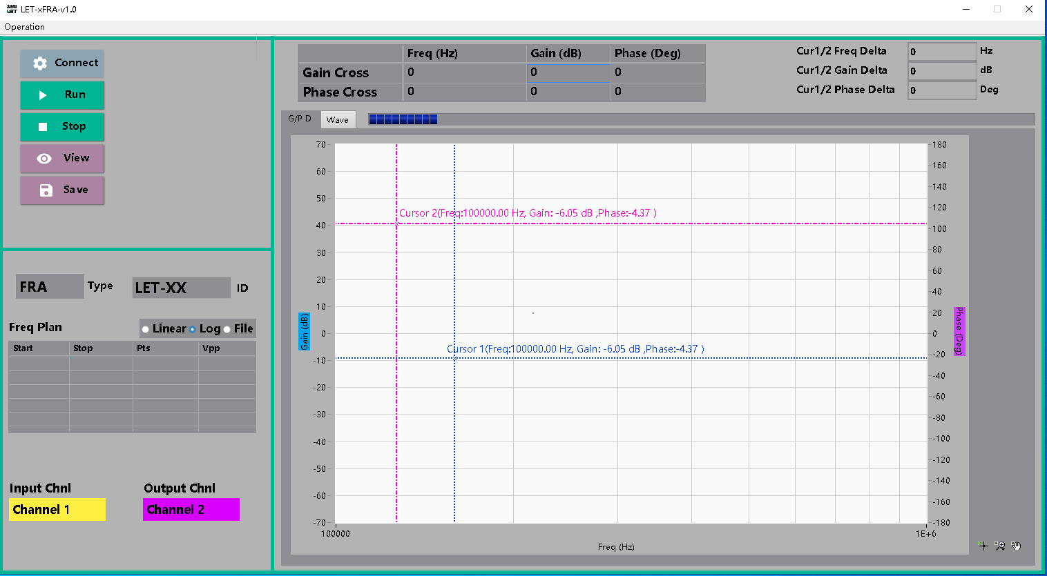 頻率響應(yīng)測(cè)試系統(tǒng)
