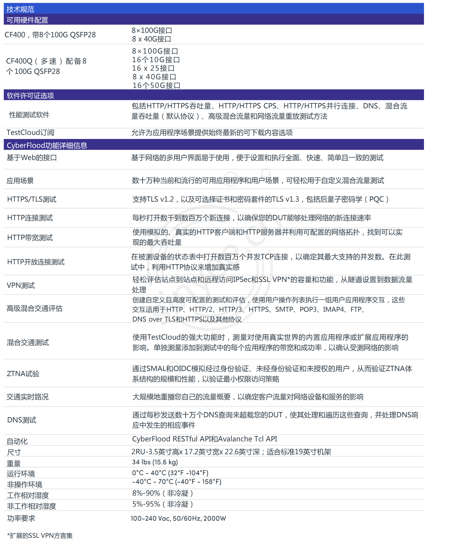 cf400譯文_03.png