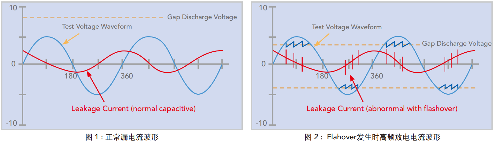 1777531551604926.png 放電.png