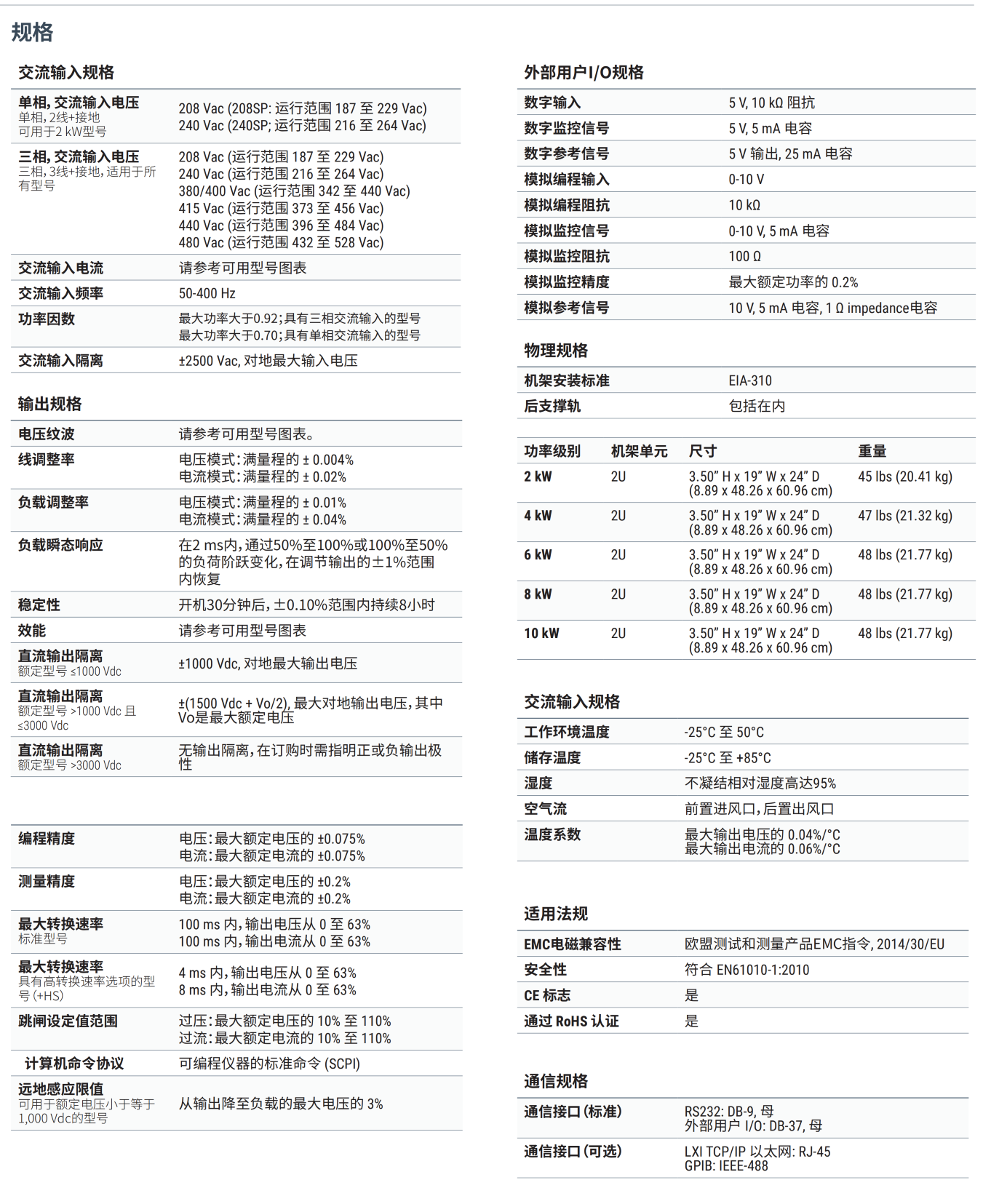 1780910230429969.png datasheet_xr_zh_4.4.1_02.png