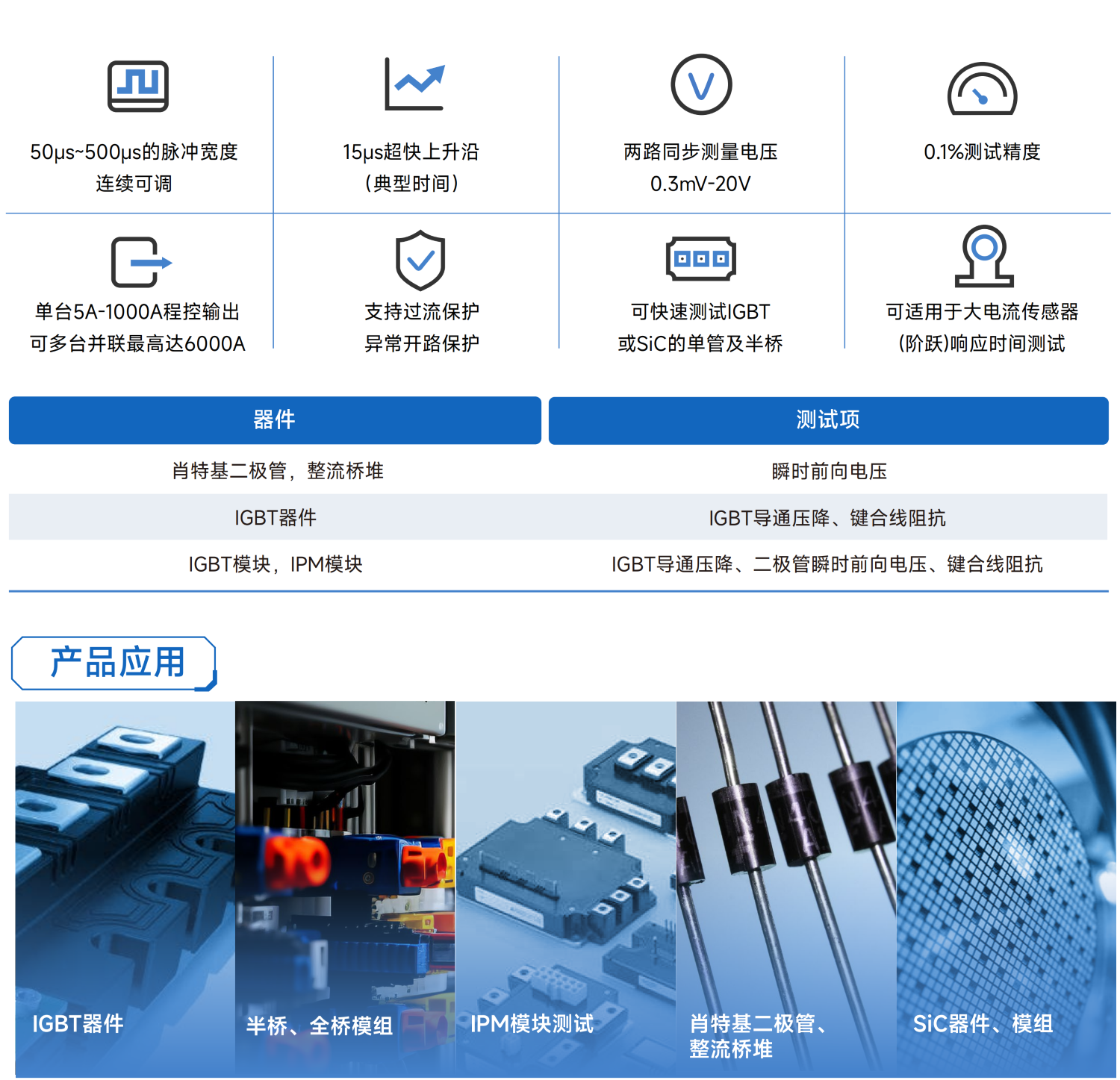HCPL100高電流脈沖電源規(guī)格書20260323_02.png